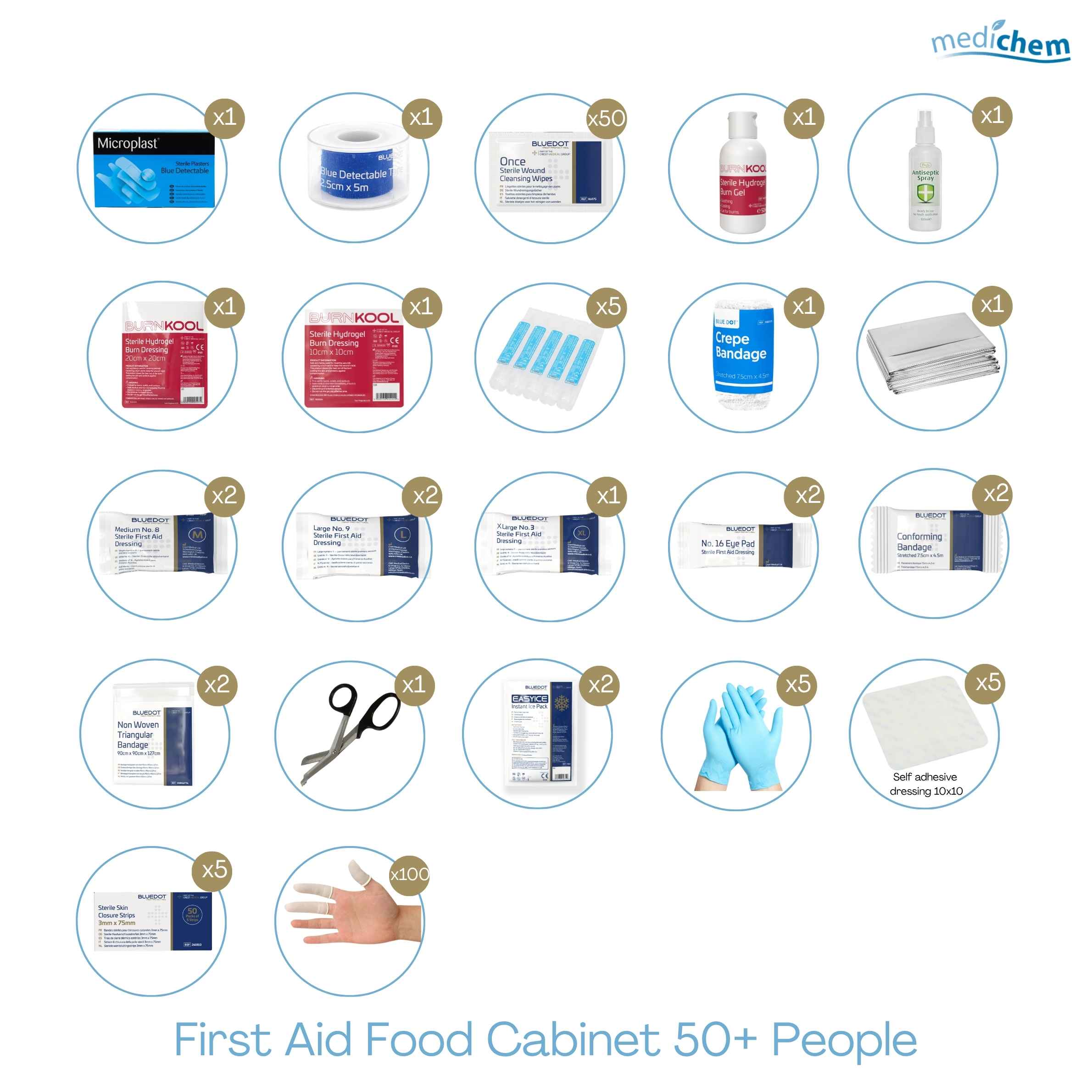 Food Safety First Aid Cabinet (50+ People) — Catering & Food Prep - Image 2