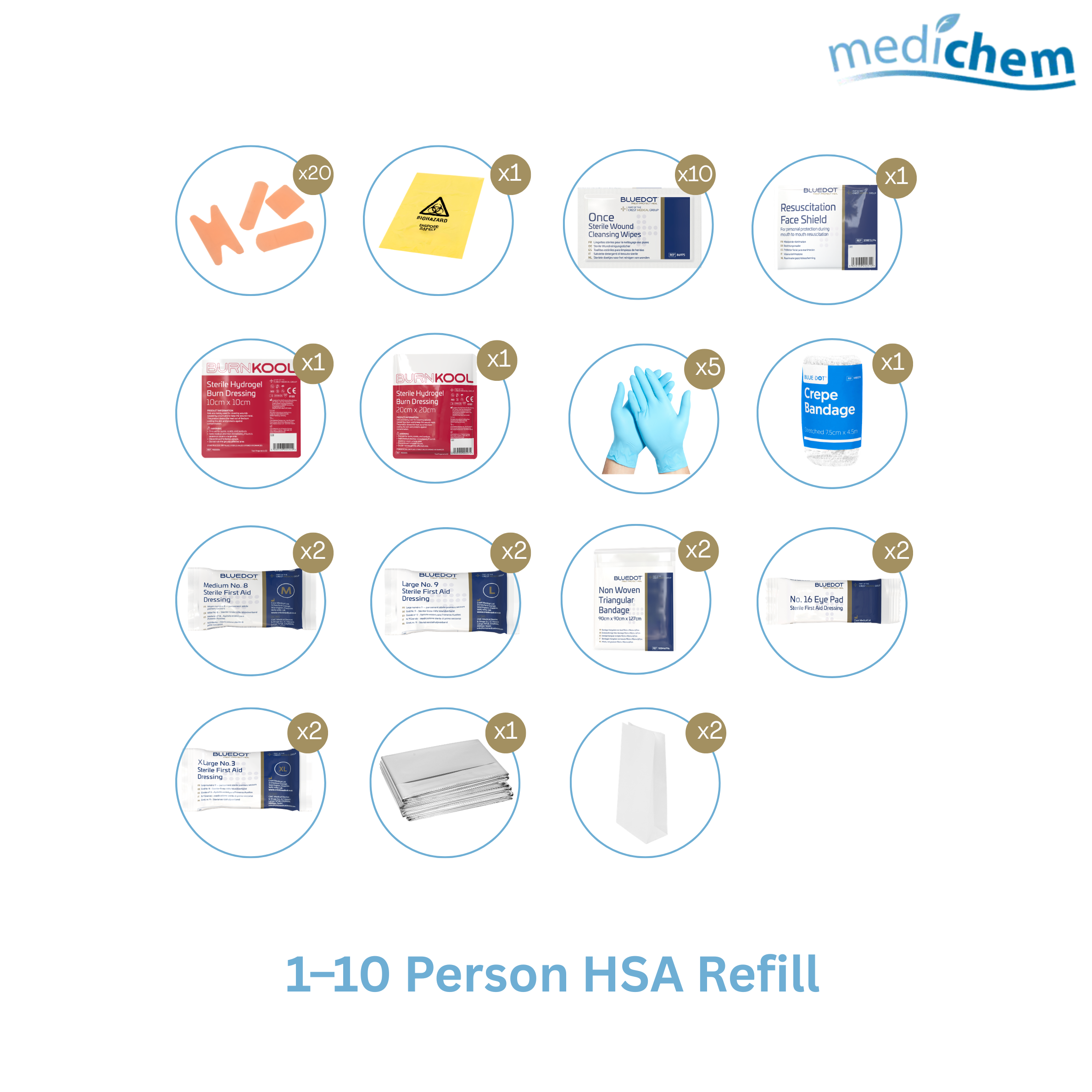 Irish HSA Refill Pack (1–10 Person) — Workplace First Aid Refill Kit